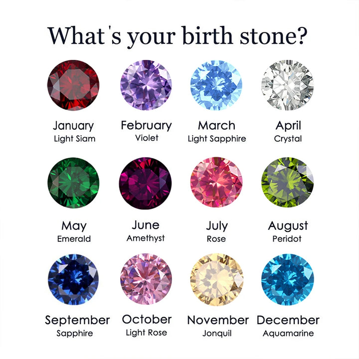 Birthstone Zodiac Ring